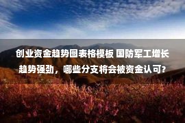 创业资金趋势图表格模板 国防军工增长趋势强劲，哪些分支将会被资金认可？