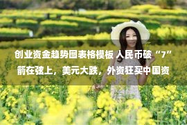 创业资金趋势图表格模板 人民币破“7”箭在弦上，美元大跌，外资狂买中国资产，什么信号