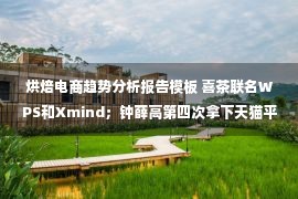 烘焙电商趋势分析报告模板 喜茶联名WPS和Xmind；钟薛高第四次拿下天猫平台冰淇淋品类销冠；细胞培养肉公司「极麋生物」完成天使轮融资｜消研所日报