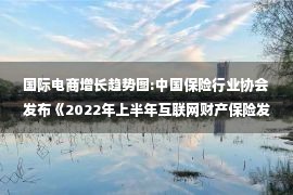 国际电商增长趋势图:中国保险行业协会发布《2022年上半年互联网财产保险发展分析报告》