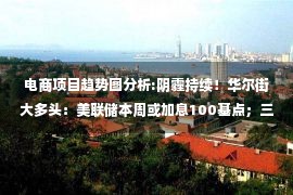 电商项目趋势图分析:阴霾持续！华尔街大多头：美联储本周或加息100基点；三大期指走弱