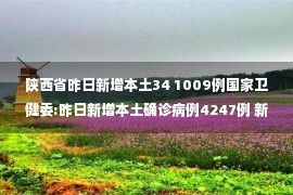 陕西省昨日新增本土34 1009例国家卫健委:昨日新增本土确诊病例4247例 新增本土无症状感染者25477例