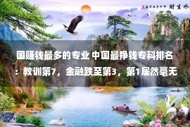 国赚钱最多的专业 中国最挣钱专科排名：教训第7，金融跌至第3，第1居然毫无驰念！