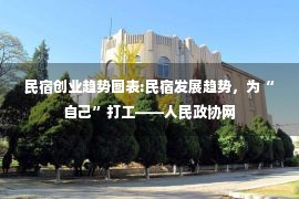 民宿创业趋势图表:民宿发展趋势，为“自己”打工——人民政协网