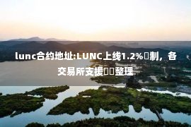 lunc合约地址:LUNC上线1.2%稅制，各交易所支援狀況整理