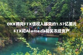 OKX将向FTX债权人移交约1.57亿美元FTX和Alameda相关冻结资产