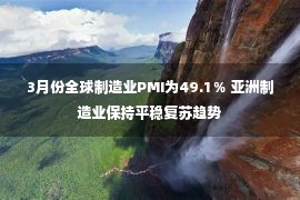 3月份全球制造业PMI为49.1％ 亚洲制造业保持平稳复苏趋势