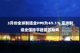 3月份全球制造业PMI为49.1% 亚洲制造业保持平稳复苏趋势