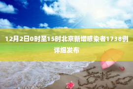 12月2日0时至15时北京新增感染者1738例详细发布