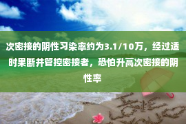 次密接的阴性习染率约为3.1/10万，经过适时果断并管控密接者，恐怕升高次密接的阴性率