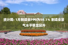 统计局: 1月制造业PMI为50.1% 制造业景气水平明显回升