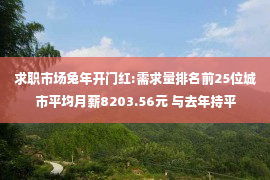 求职市场兔年开门红:需求量排名前25位城市平均月薪8203.56元 与去年持平