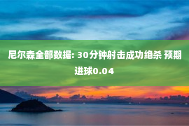 尼尔森全部数据: 30分钟射击成功绝杀 预期进球0.04